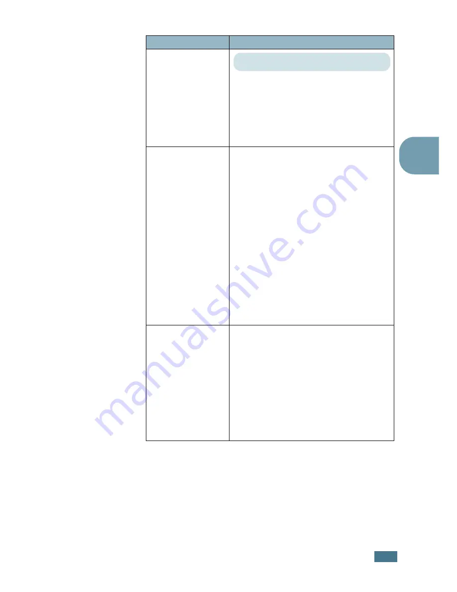 Samsung ML 2150 - B/W Laser Printer (Spanish) Manual Del Usuario Download Page 58