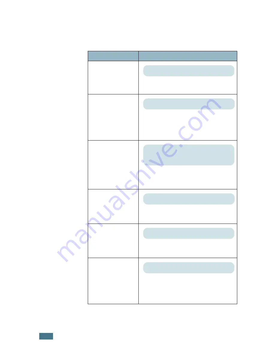 Samsung ML 2150 - B/W Laser Printer (Spanish) Manual Del Usuario Download Page 61