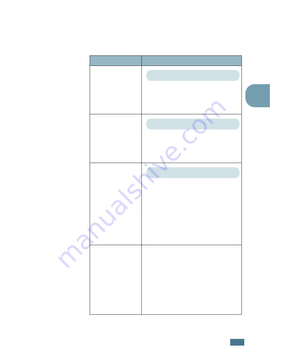 Samsung ML 2150 - B/W Laser Printer (Spanish) Manual Del Usuario Download Page 62