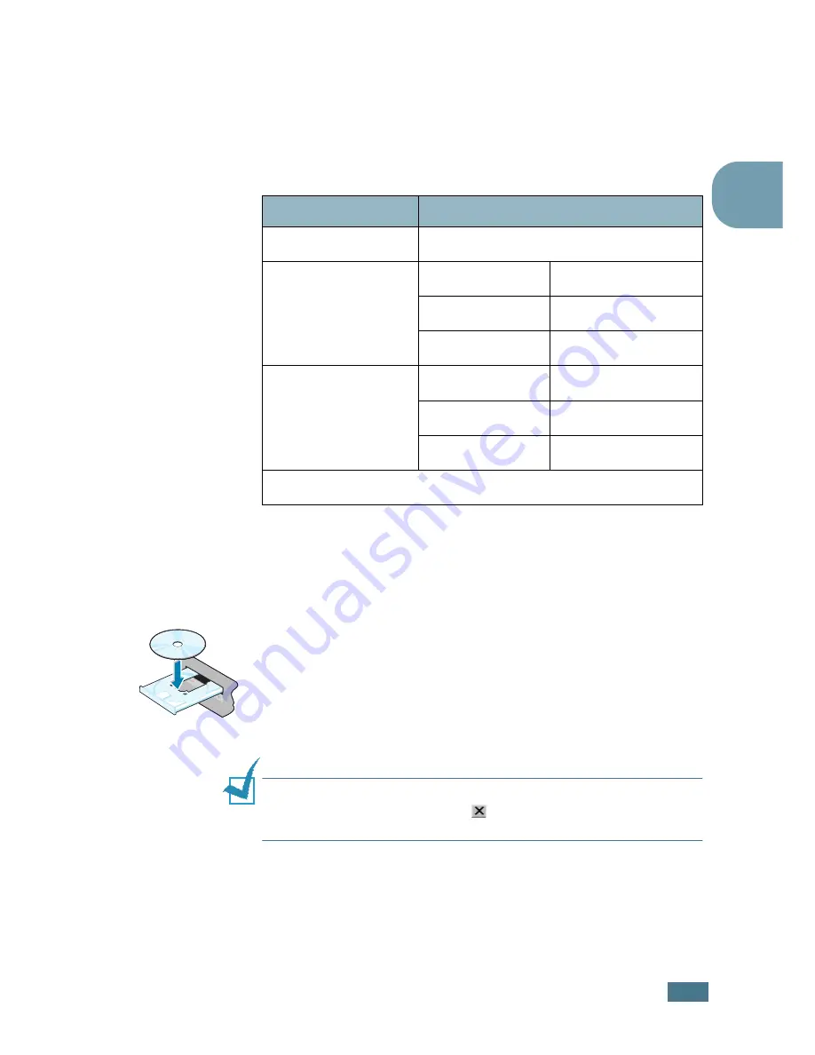 Samsung ML-2150 User Manual Download Page 38