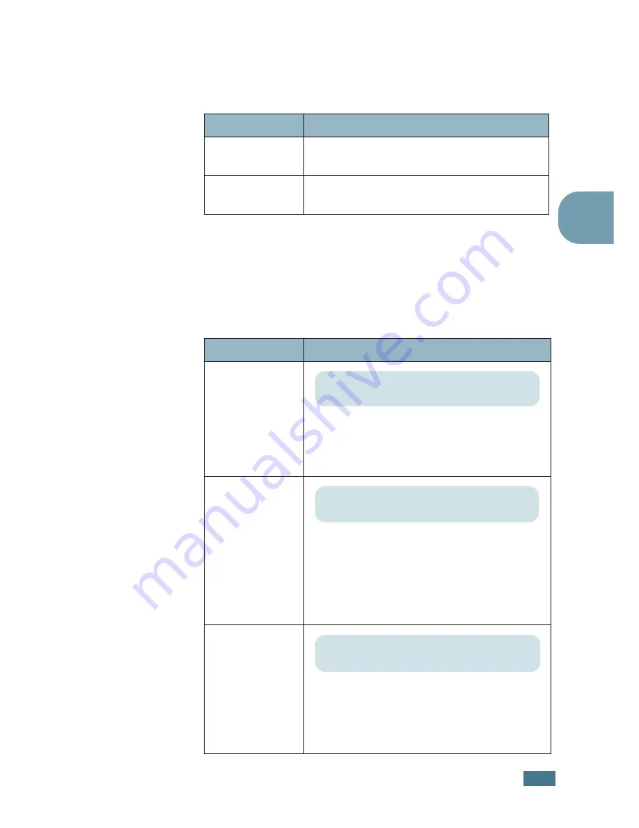 Samsung ML-2150 User Manual Download Page 56