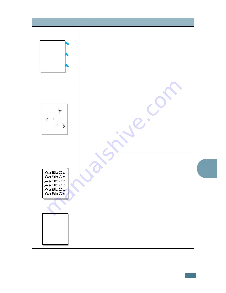 Samsung ML-2150 User Manual Download Page 144