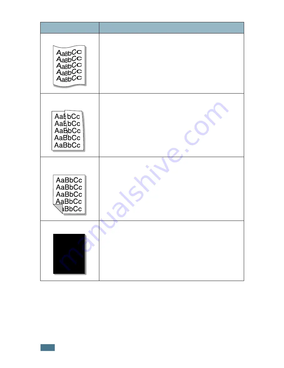 Samsung ML-2150 User Manual Download Page 145