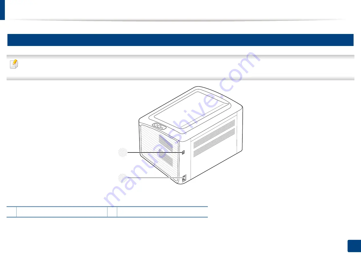 Samsung ML-216 Series User Manual Download Page 17