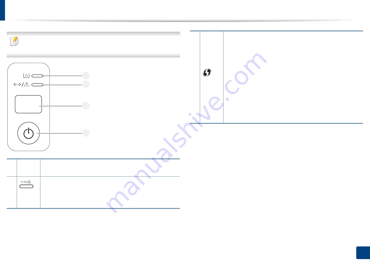 Samsung ML-216 Series User Manual Download Page 18