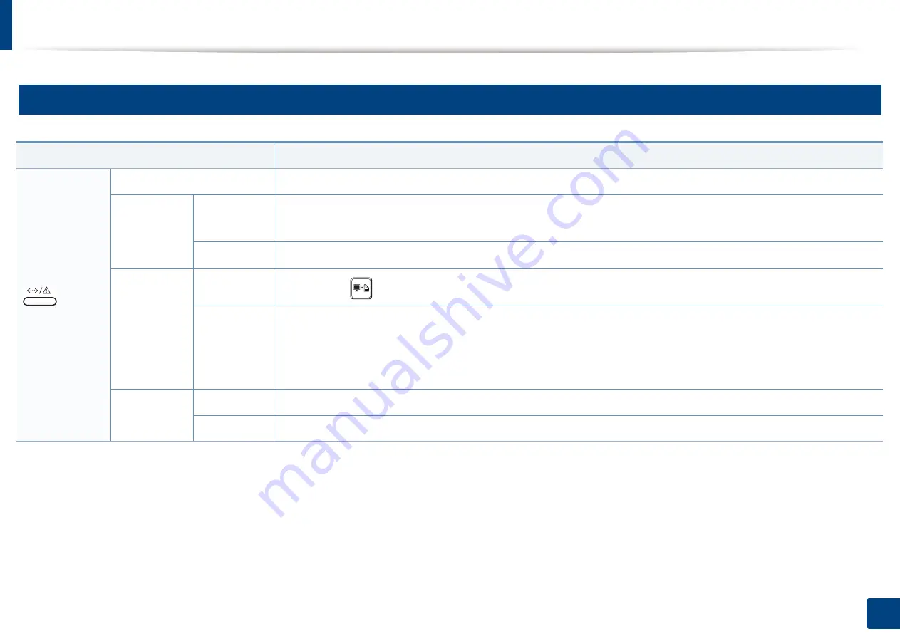 Samsung ML-216 Series User Manual Download Page 56