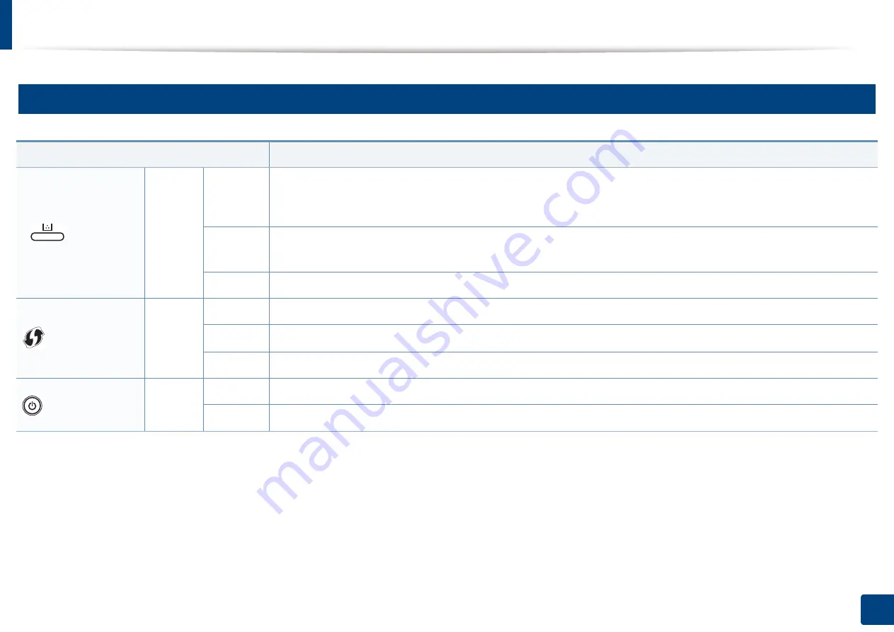 Samsung ML-216 Series User Manual Download Page 57