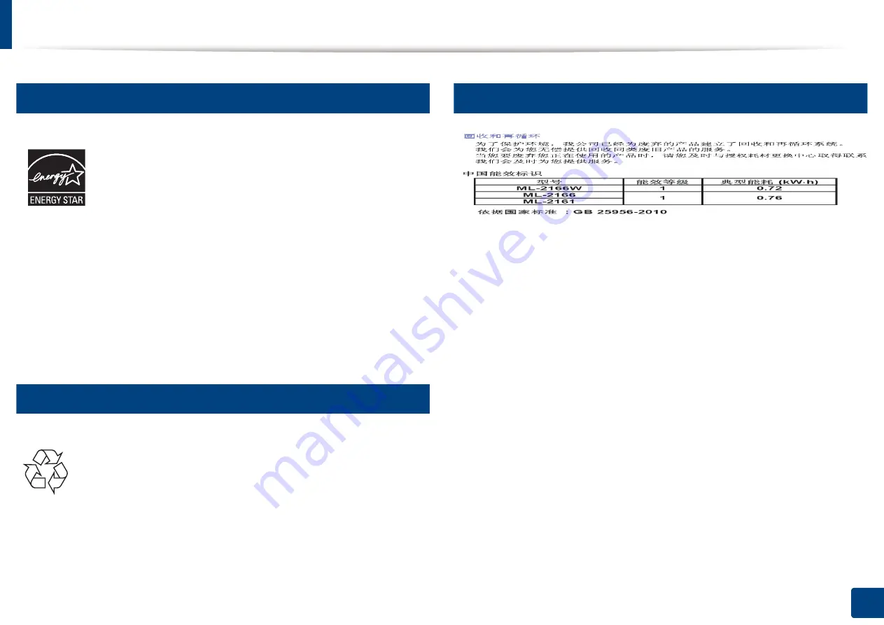 Samsung ML-216 Series Скачать руководство пользователя страница 69