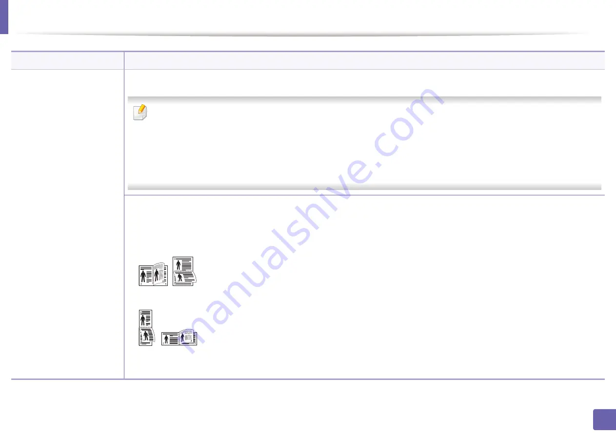 Samsung ML-216 Series User Manual Download Page 144