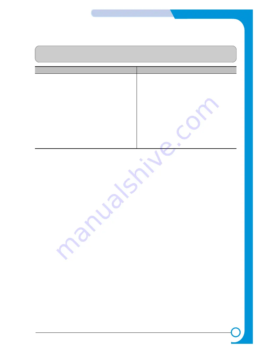 Samsung ML-2210 Service Manual Download Page 87