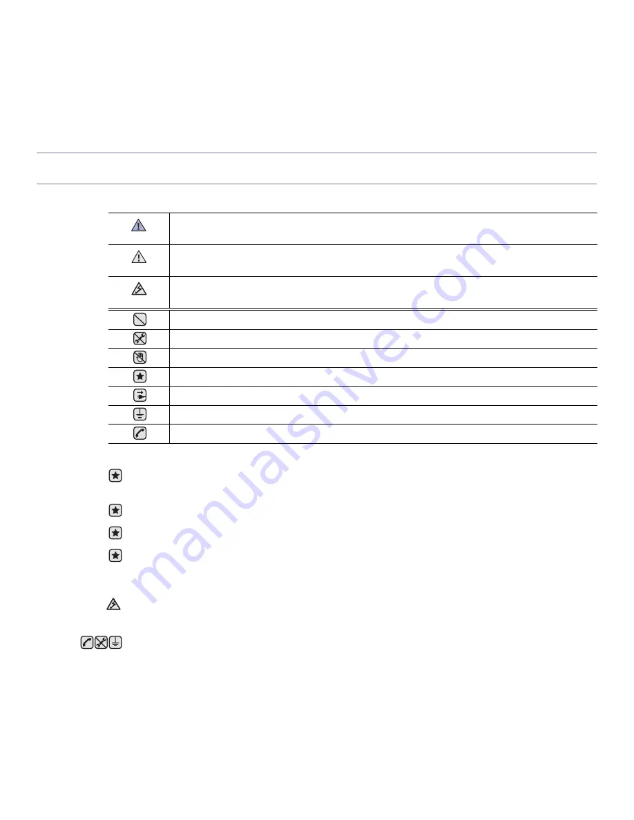 Samsung ML-2245 Series User Manual Download Page 8