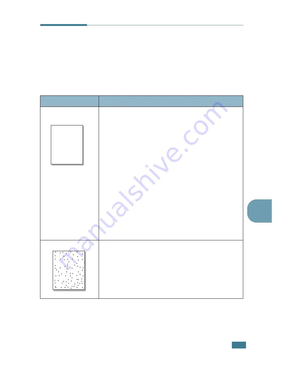 Samsung ML-2550 (Spanish) Manual Del Usario Download Page 145