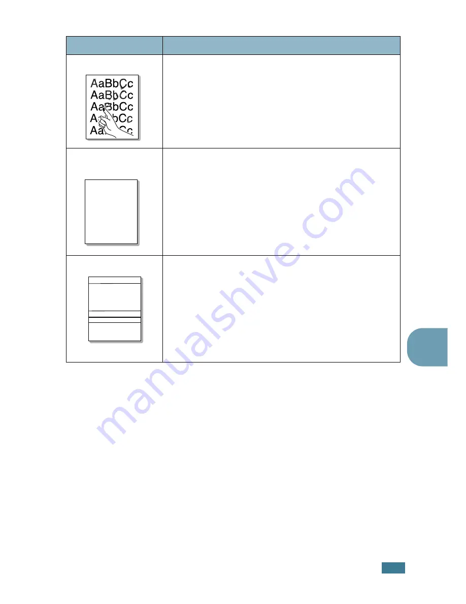 Samsung ML-2550 (Spanish) Manual Del Usario Download Page 149