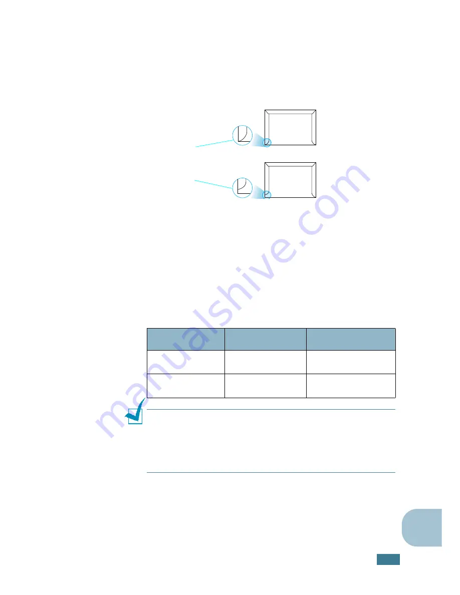 Samsung ML-2550 (Spanish) Manual Del Usario Download Page 231