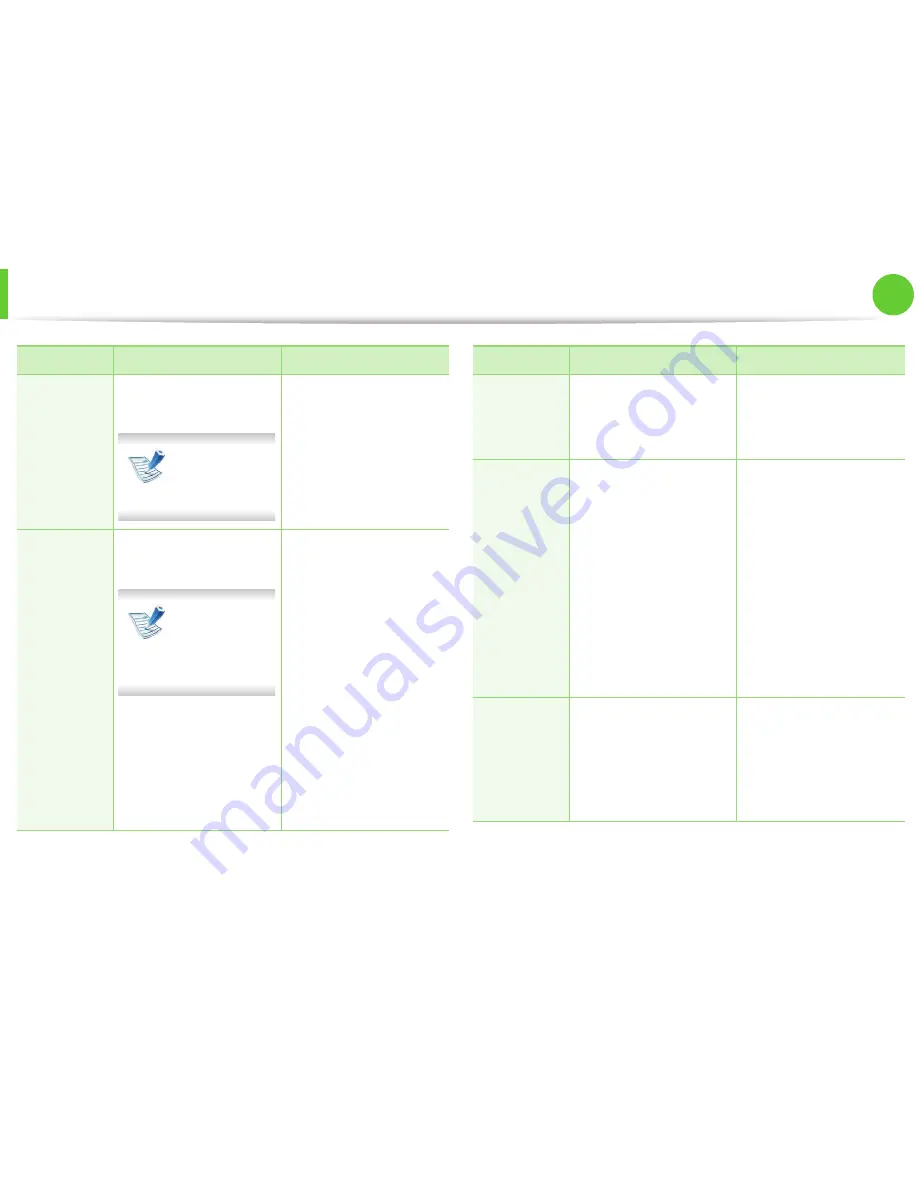 Samsung ML-2955DW/XAA (Korean) User Manual Download Page 115