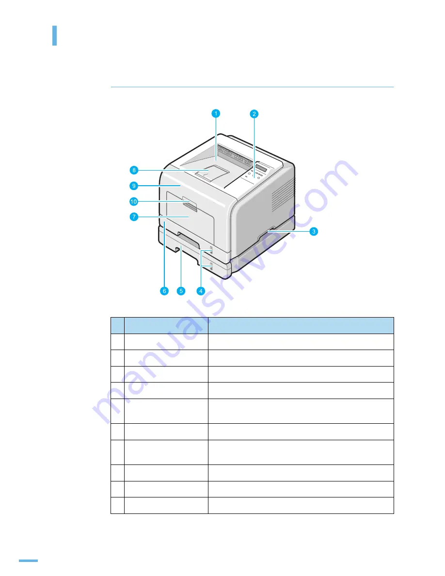 Samsung ML 3050 - B/W Laser Printer (Korean) User Manual Download Page 19