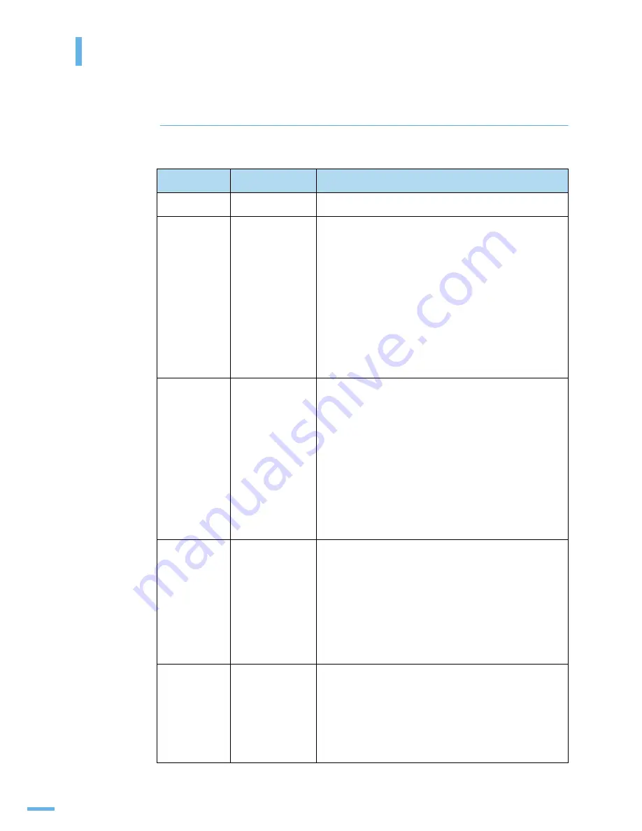 Samsung ML 3050 - B/W Laser Printer (Korean) User Manual Download Page 61