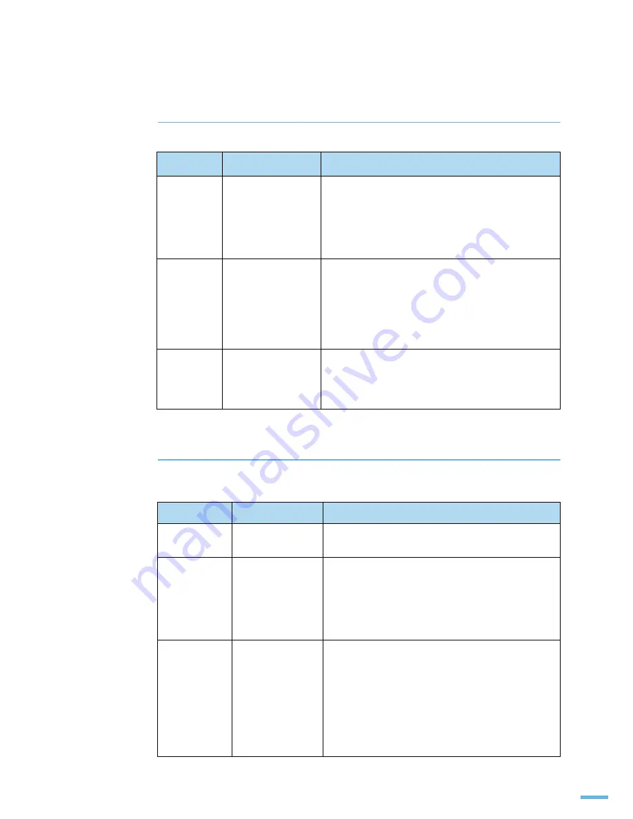 Samsung ML 3050 - B/W Laser Printer (Korean) User Manual Download Page 62