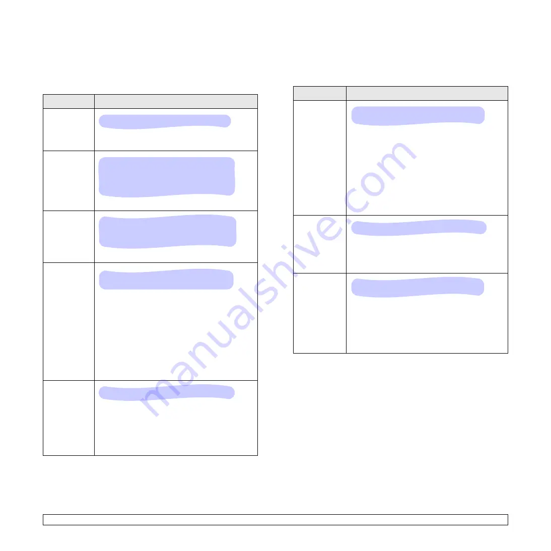 Samsung ML-3050 Series Manual Download Page 14