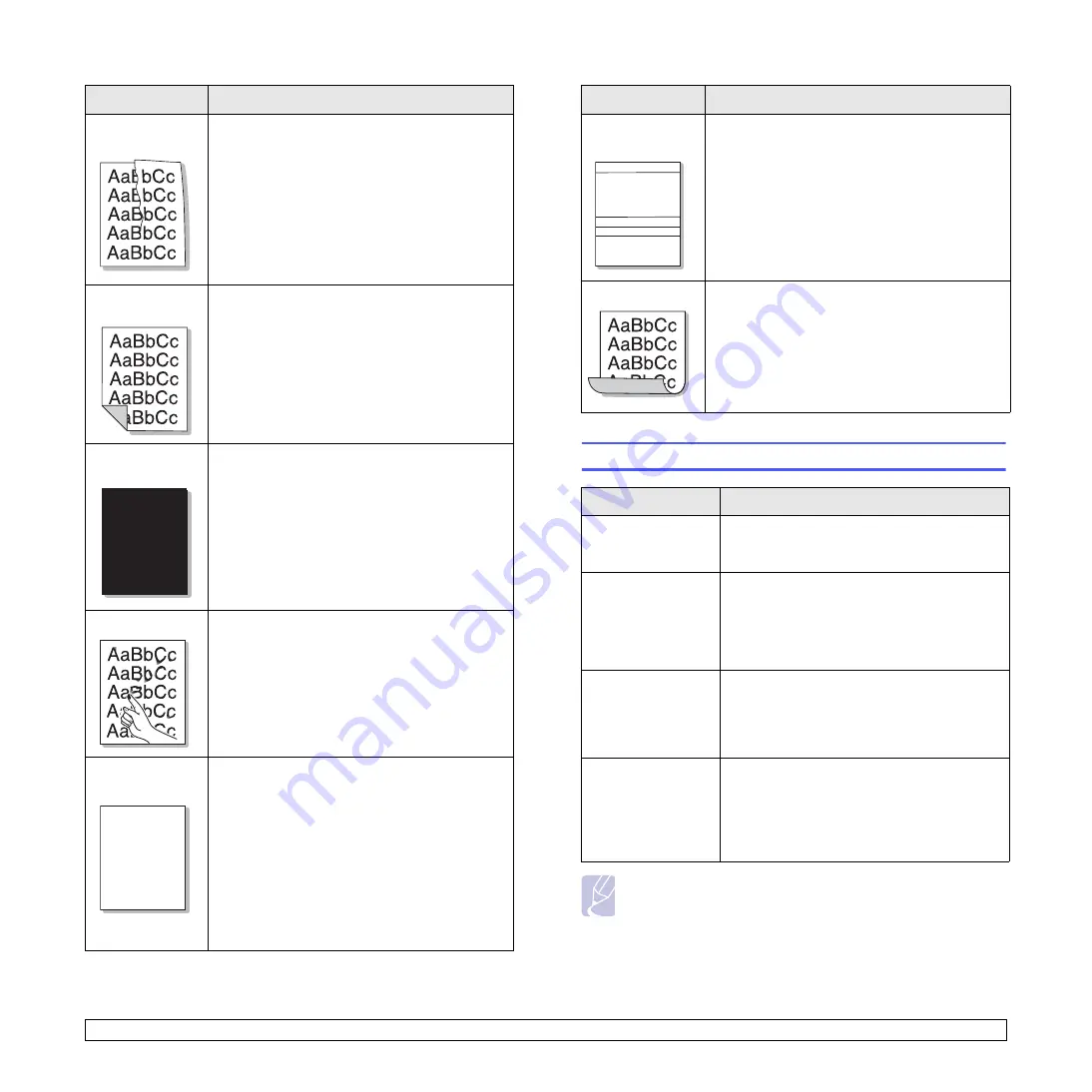 Samsung ML-3050 Series Manual Download Page 51