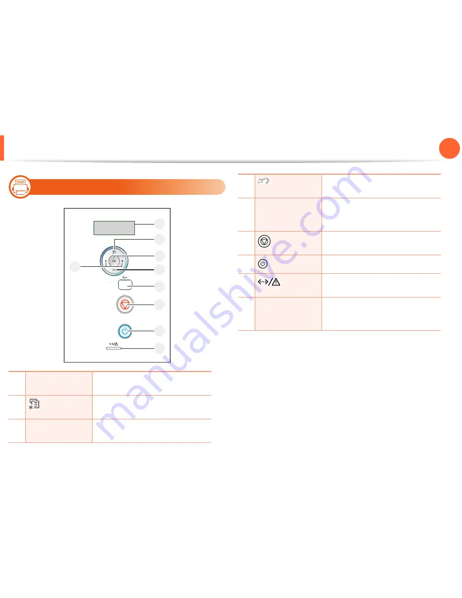 Samsung ML-330 Series (Korean) User Manual Download Page 19