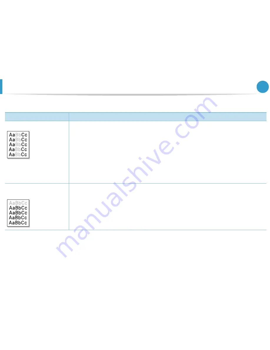 Samsung ML-330 Series Скачать руководство пользователя страница 217