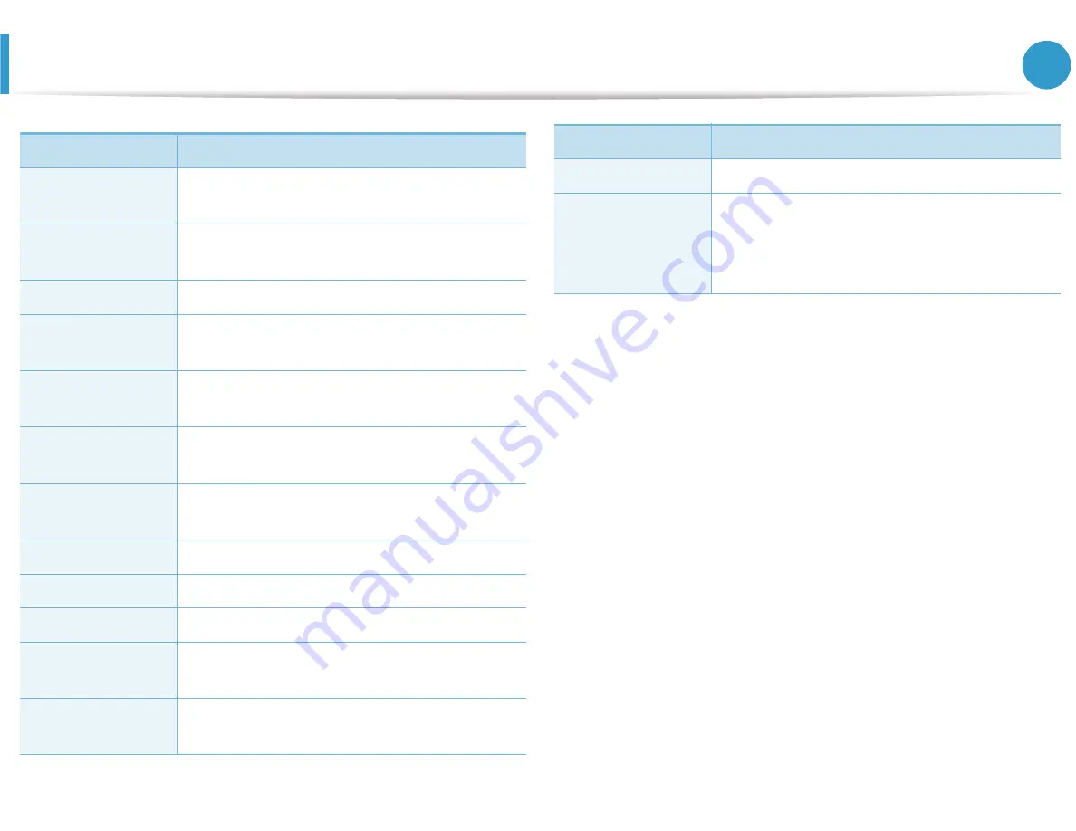 Samsung ML-331 Series User Manual Download Page 65