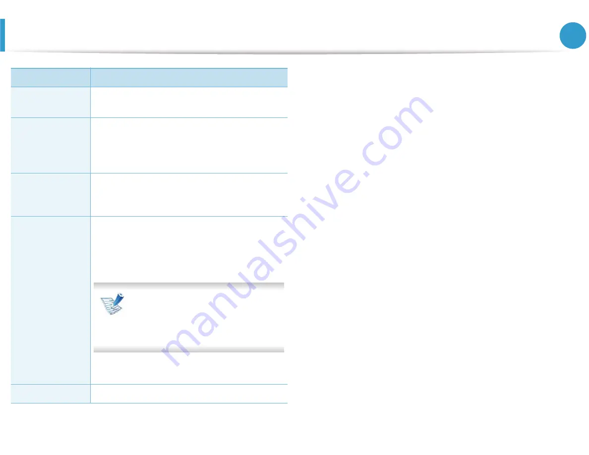 Samsung ML-331 Series User Manual Download Page 71