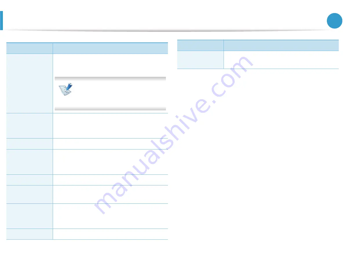 Samsung ML-331 Series User Manual Download Page 73