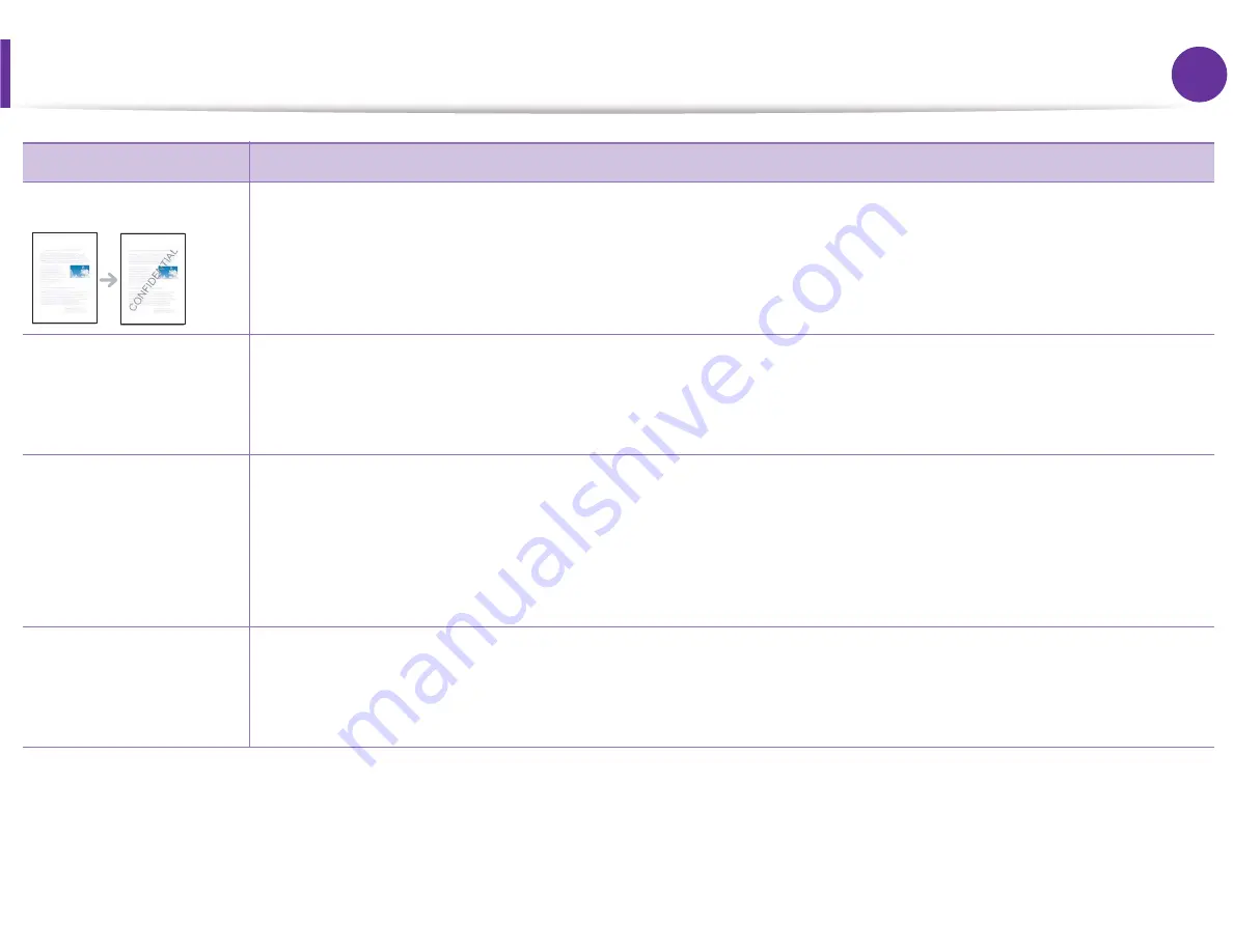 Samsung ML-331 Series User Manual Download Page 83