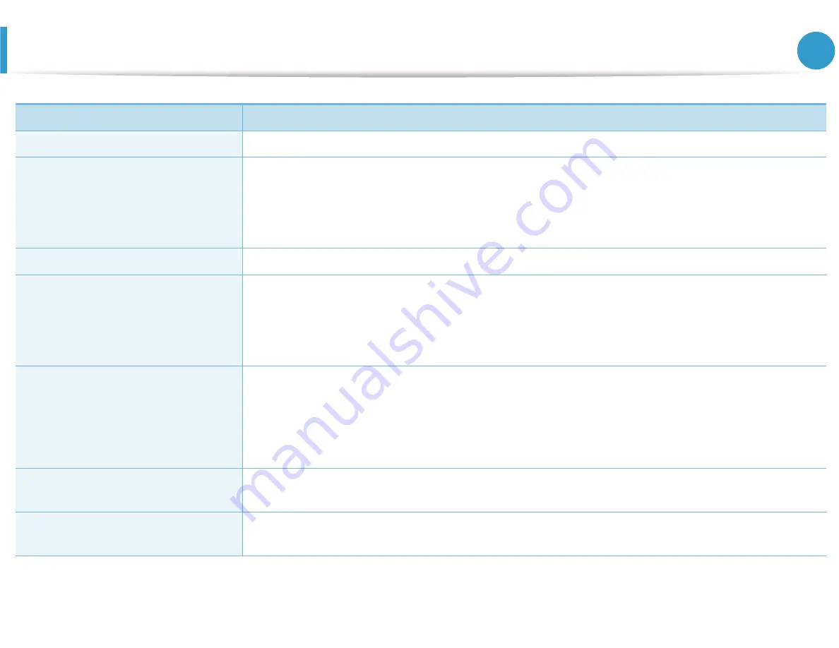 Samsung ML-331 Series User Manual Download Page 112