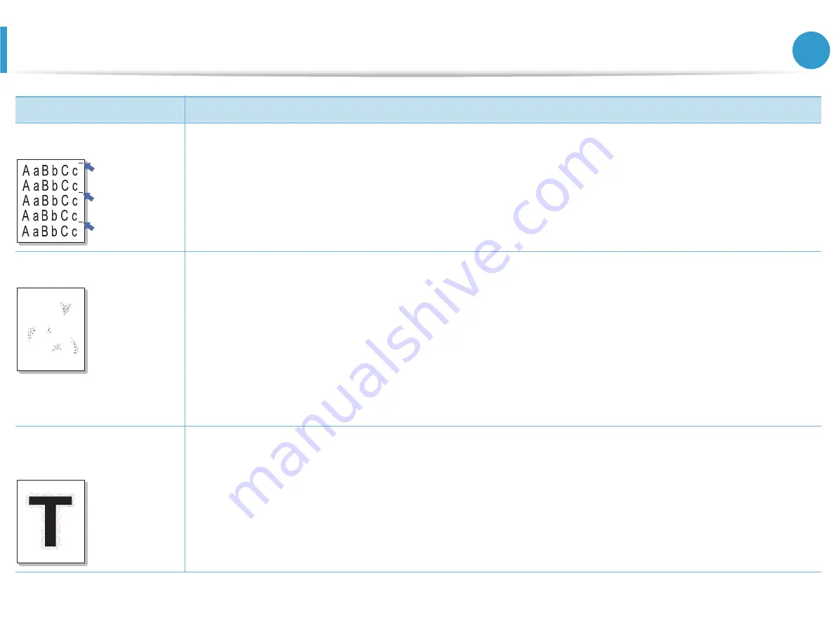 Samsung ML-331 Series User Manual Download Page 121