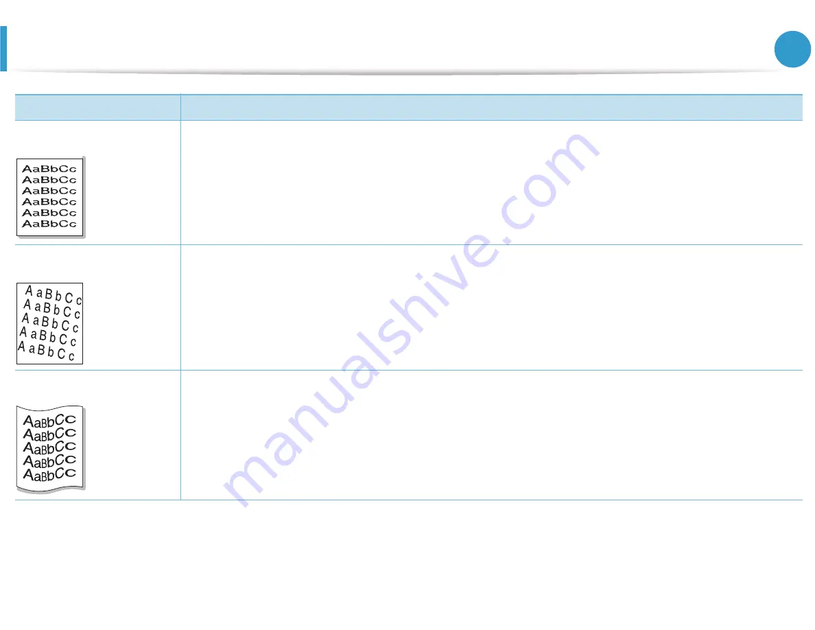 Samsung ML-331 Series User Manual Download Page 122