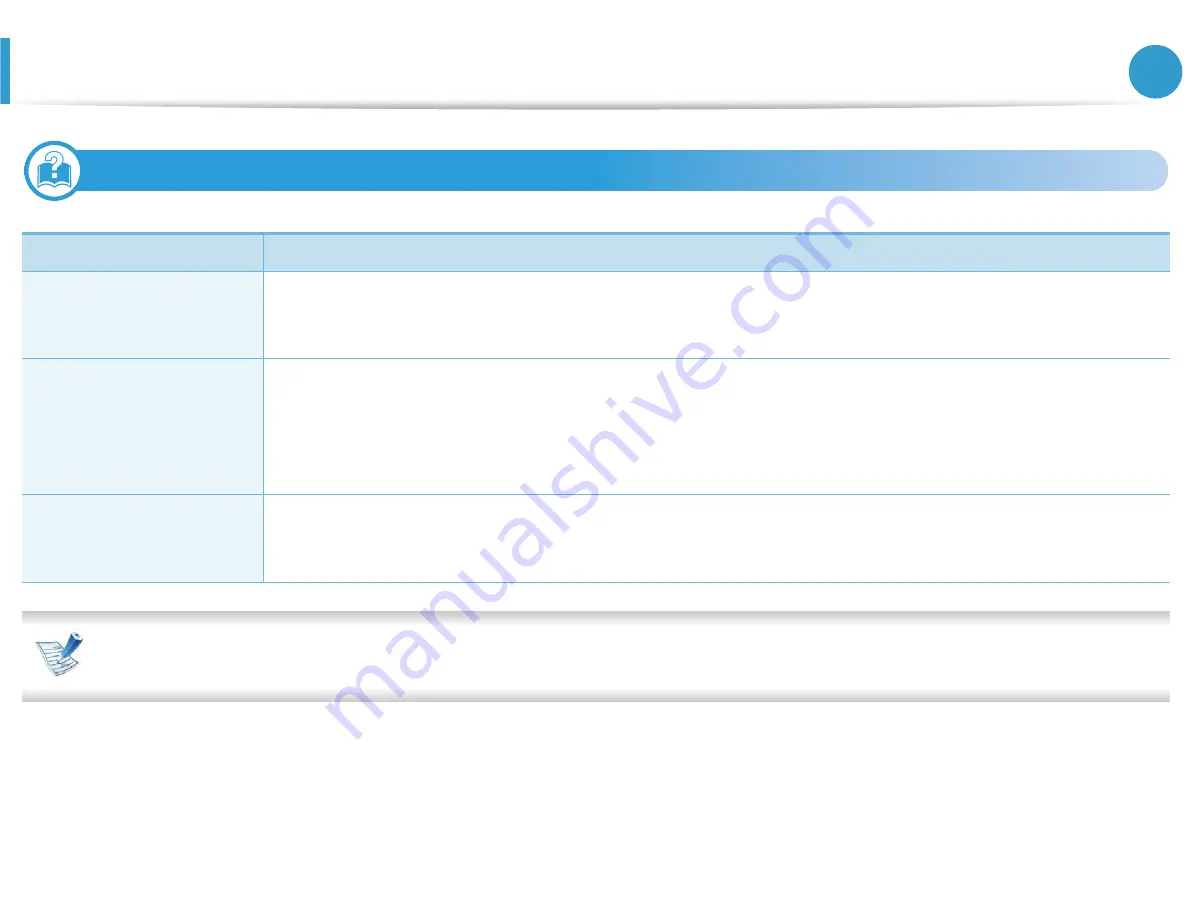 Samsung ML-331 Series User Manual Download Page 126