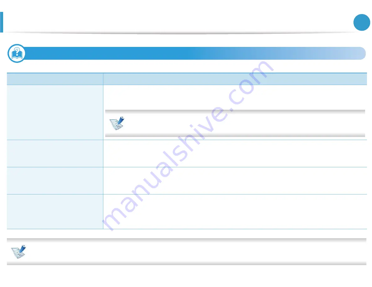 Samsung ML-331 Series User Manual Download Page 127