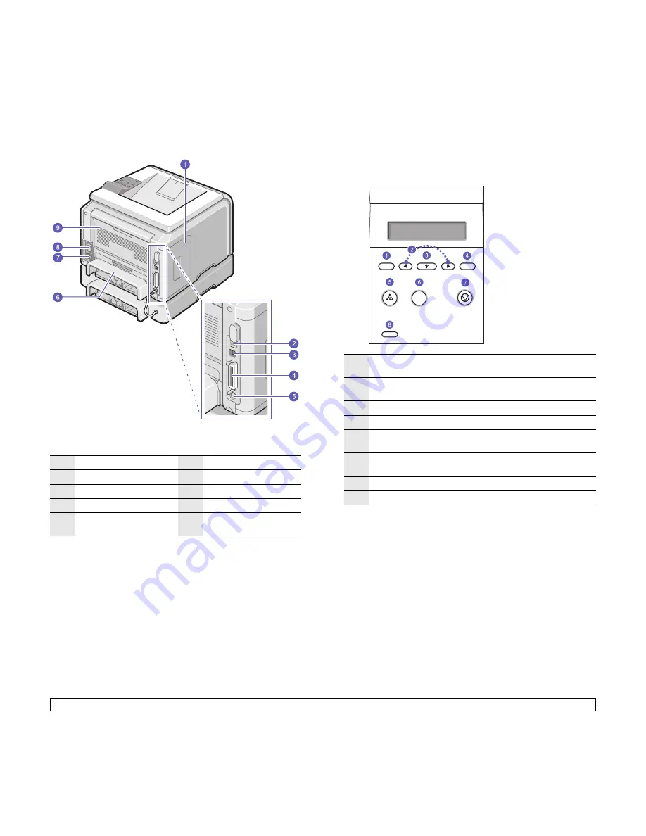 Samsung ML-3470 User Manual Download Page 14