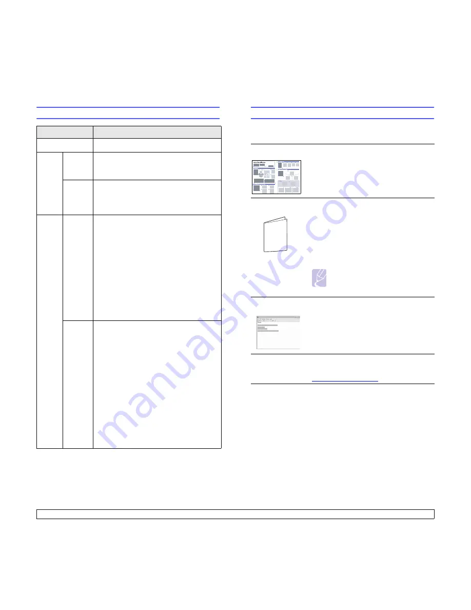 Samsung ML-3470 User Manual Download Page 15