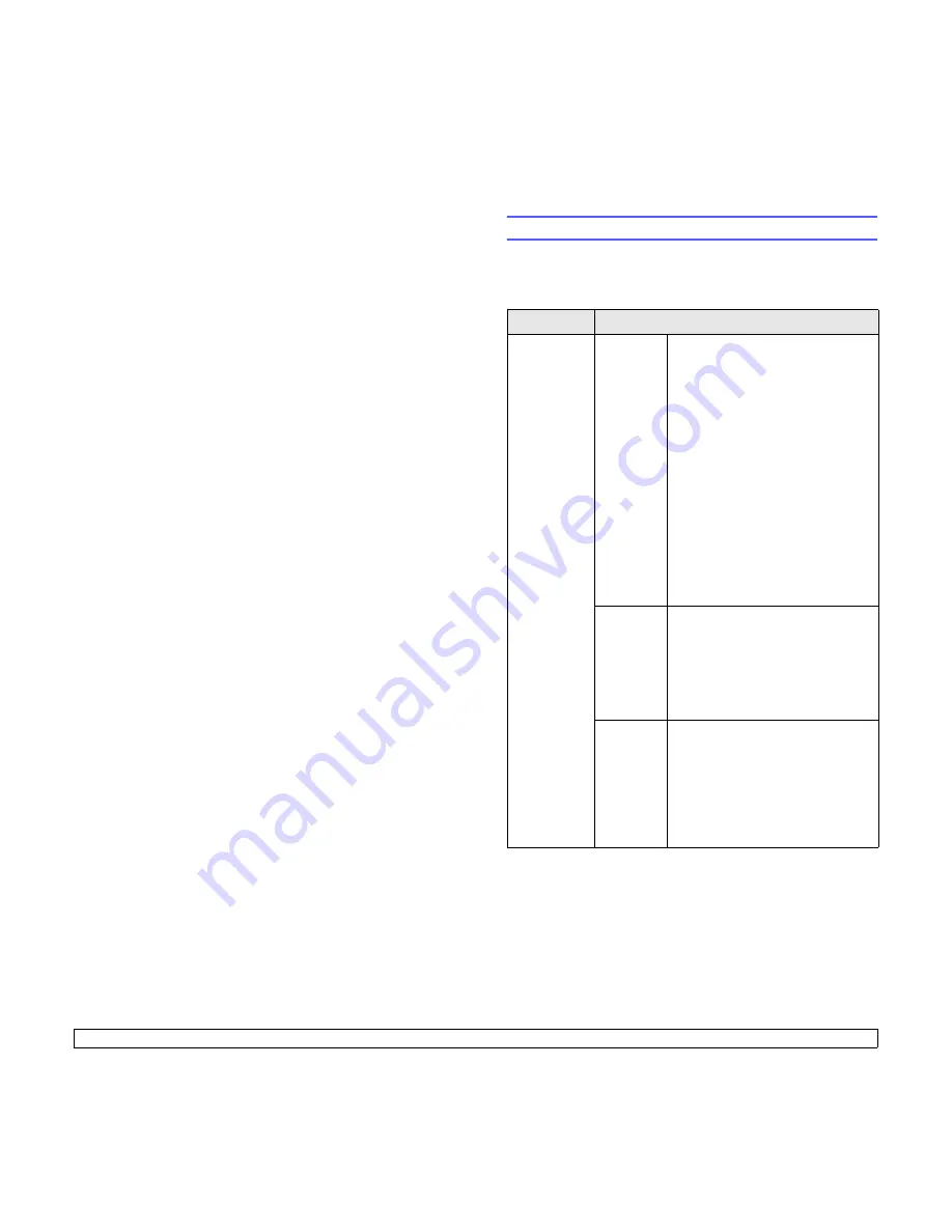 Samsung ML-3470 User Manual Download Page 23