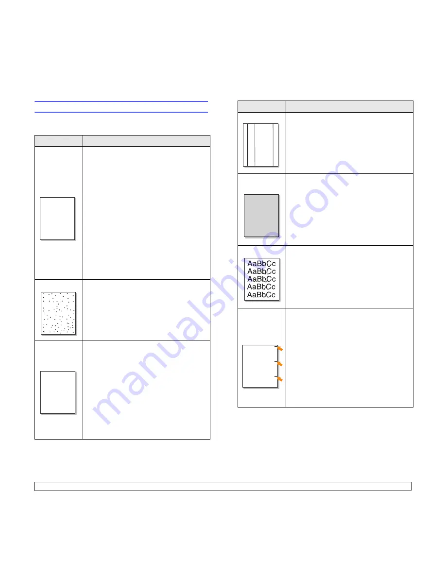 Samsung ML-3470 User Manual Download Page 53