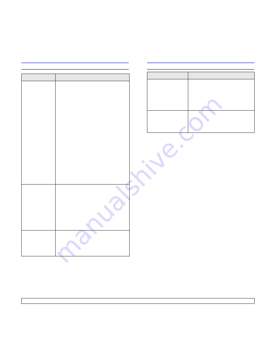 Samsung ML-3470 User Manual Download Page 56