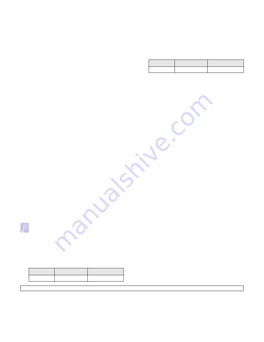 Samsung ML-3470 User Manual Download Page 60