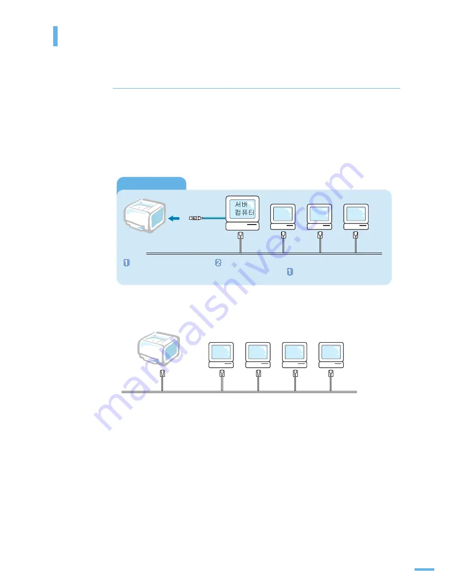 Samsung ML 3471ND - B/W Laser Printer (Korean) User Manual Download Page 128