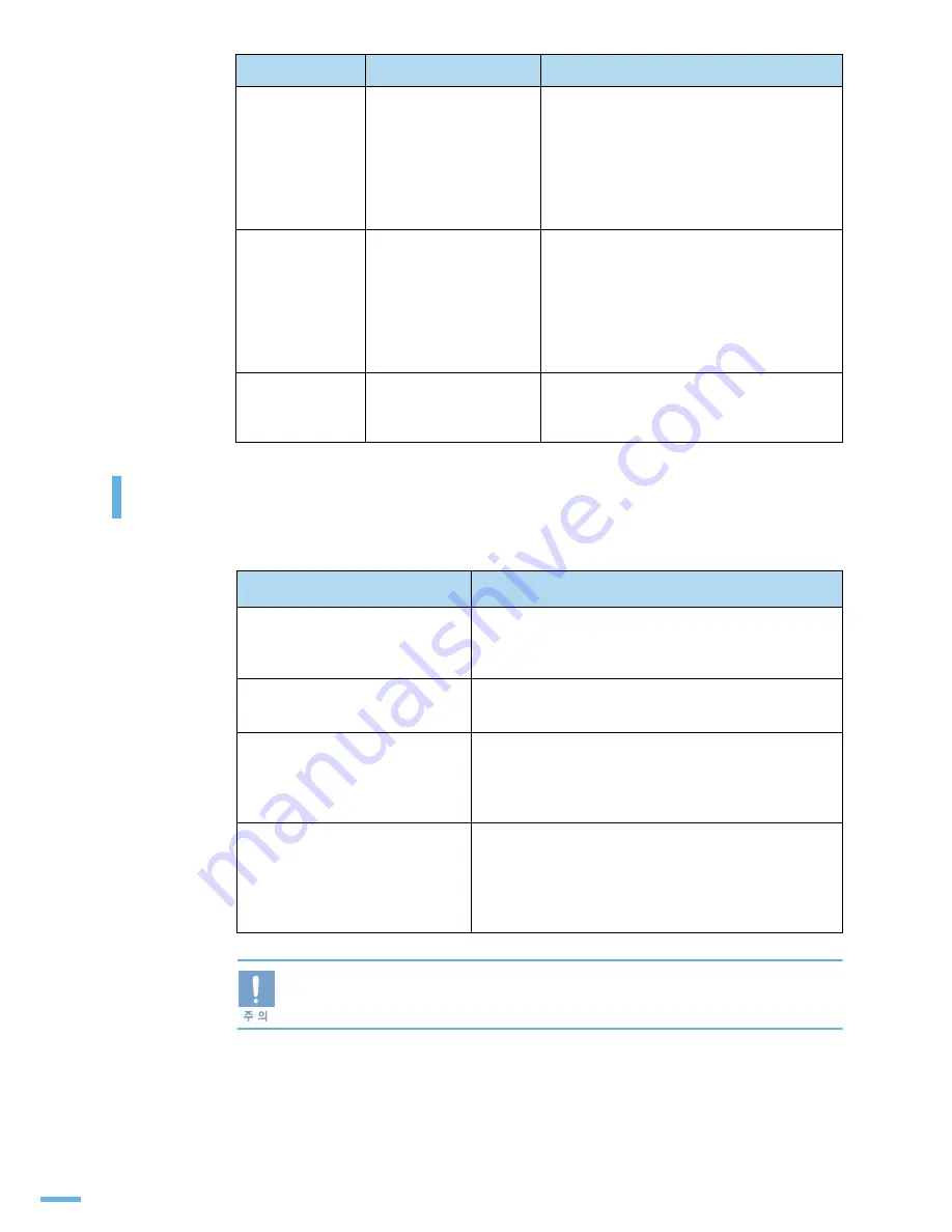 Samsung ML 3471ND - B/W Laser Printer (Korean) User Manual Download Page 175