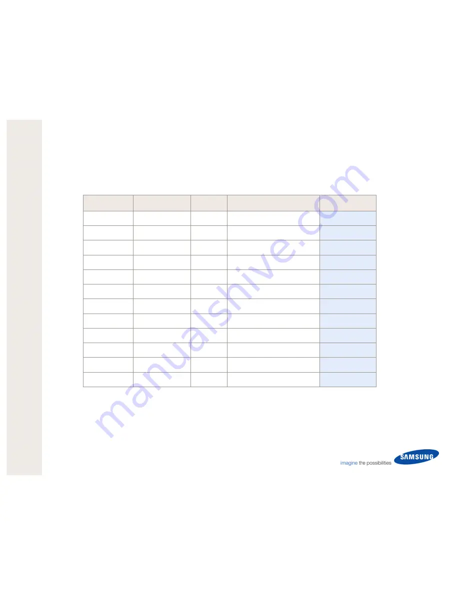 Samsung ML-4050NDT User Manual Download Page 3