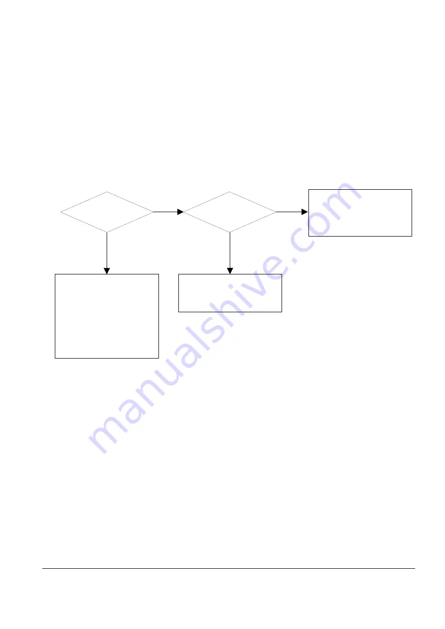 Samsung ML-4500/XAA Service Manual Download Page 50