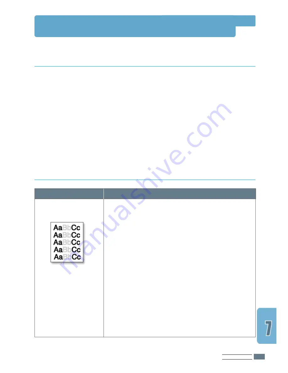 Samsung ML-4500 User Manual Download Page 74