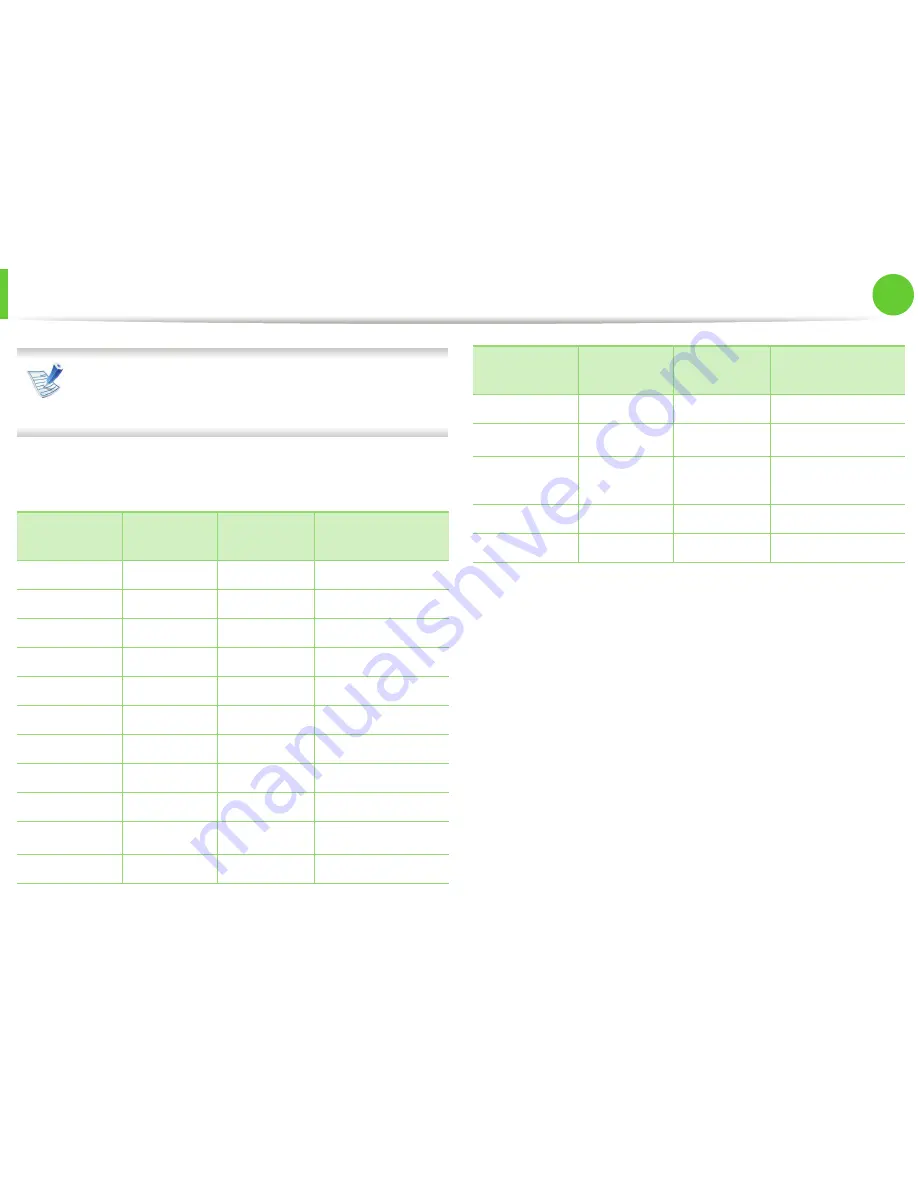 Samsung ML-4512ND (Spanish) Manual Del Usuario Download Page 40