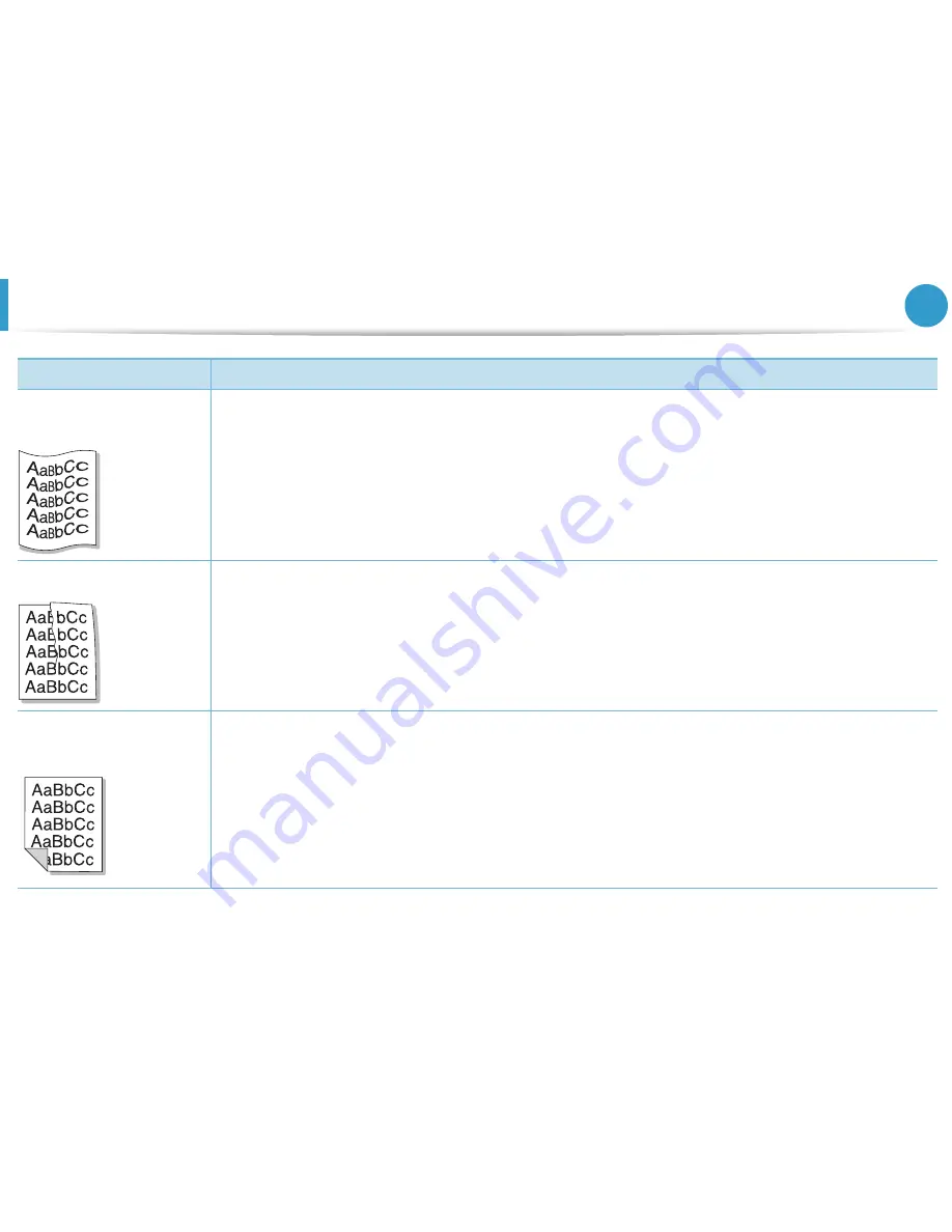 Samsung ML-4512ND (Spanish) Manual Del Usuario Download Page 265