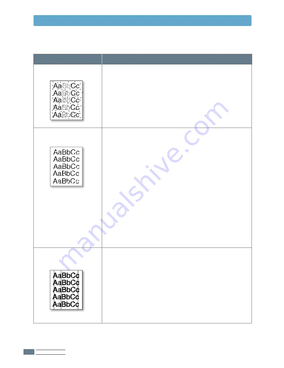 Samsung ML-4600 User Manual Download Page 89