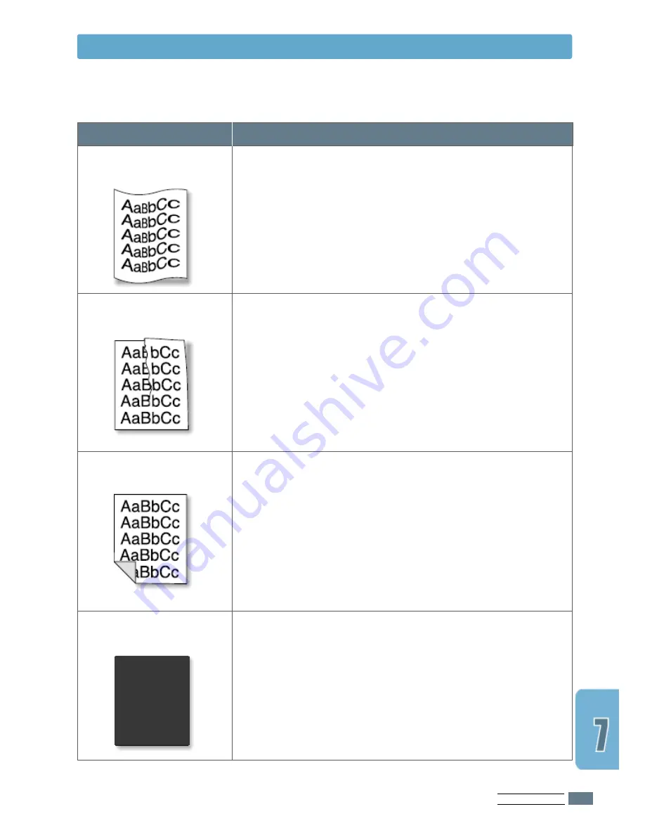 Samsung ML-4600 User Manual Download Page 92